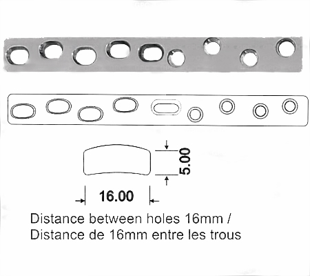 Broad Compression Plate ACP Holes