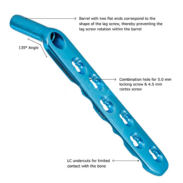 fixLOCK DHS Plate, 4.5 mm