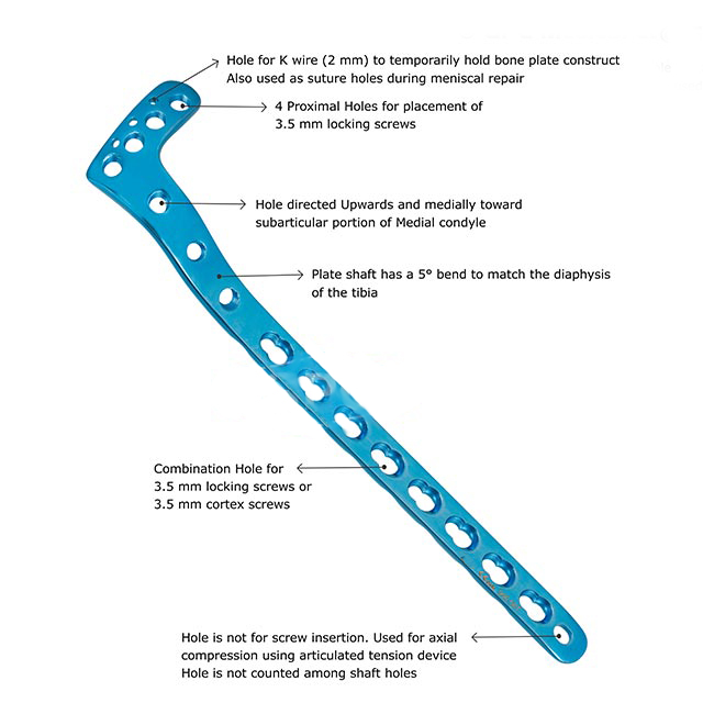 Tibia Locking Plate 3.5mm, Left & Right